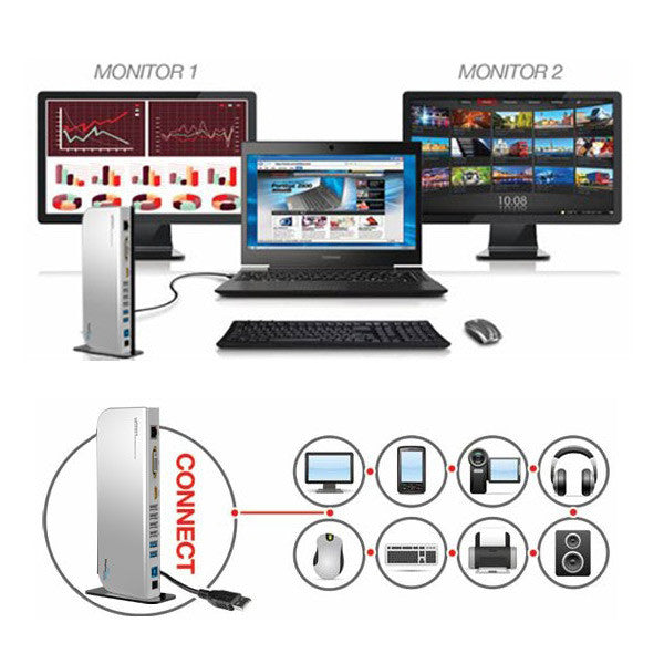 Winstar USB3.0 Multi-task Universal laptop Docking Station & Hub