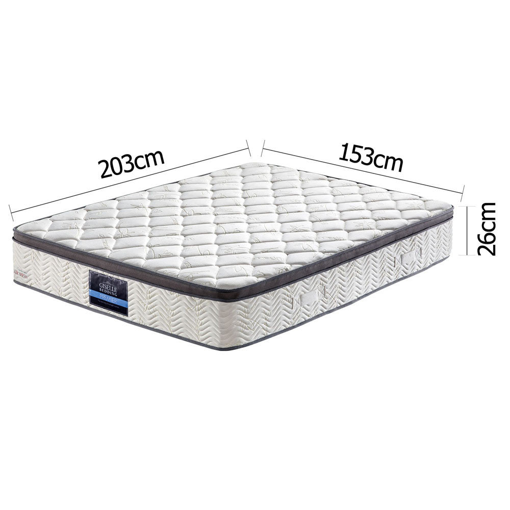 Euro Top Pocket Spring Bamboo Fabric Mattress Queen