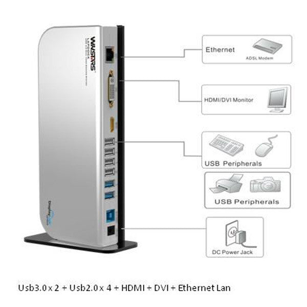 Winstar USB3.0 Multi-task Universal laptop Docking Station & Hub