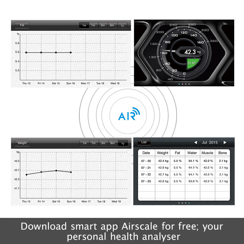 Digital Bathroom Scale w/ Wireless Bluetooth 150KG