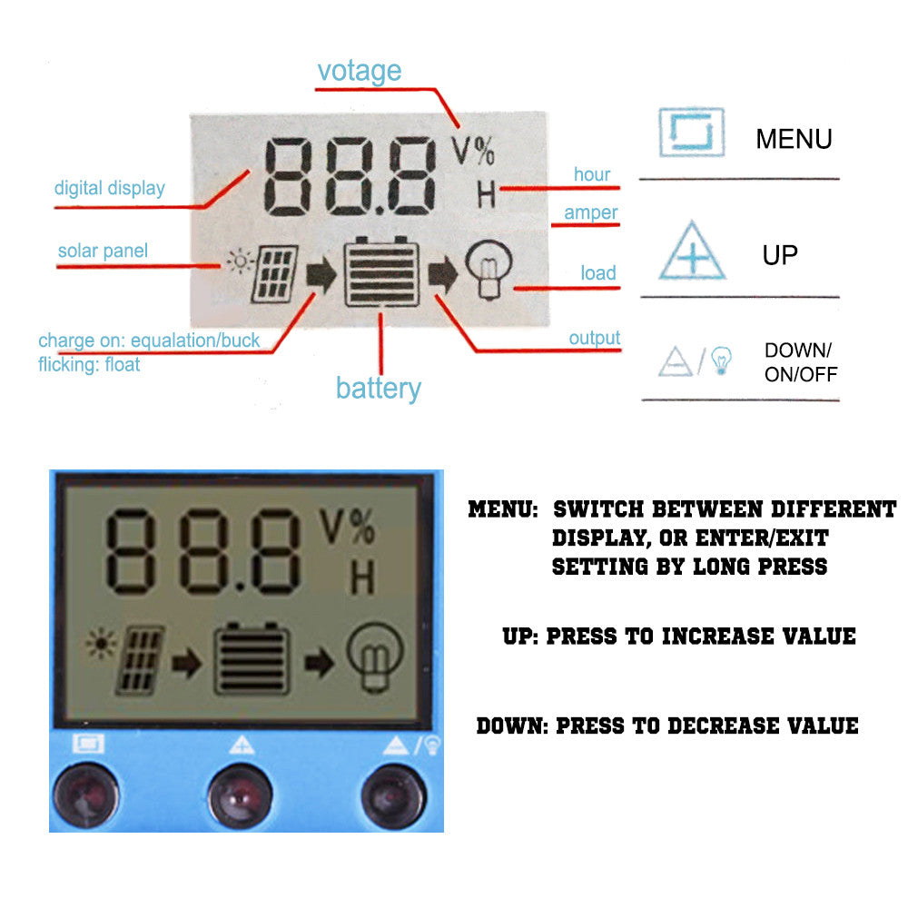 12V-24V 20A LCD Display PWM Solar Panel Regulator Charge Controller Timer PWN