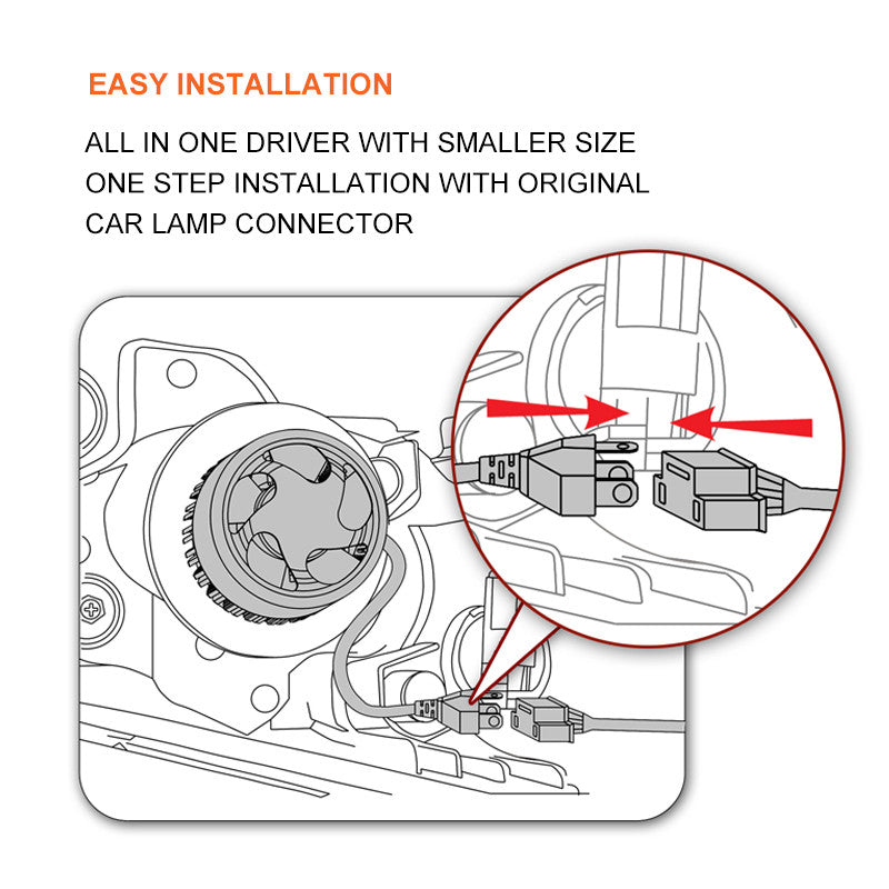 H4 180W 18000LM Philips LED Headlight KIT HIGH LOW Beam Replace Halogen Xenon