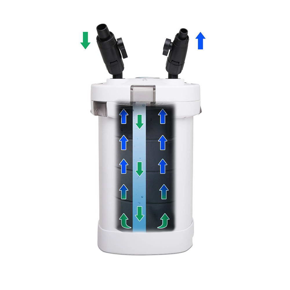 1000L/H Aquarium External Foam Filter